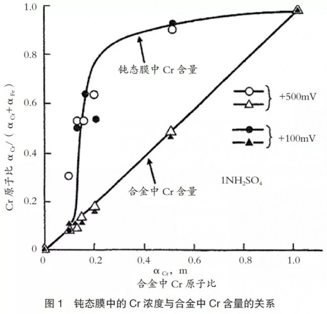 聯(lián)系方式：18915282252