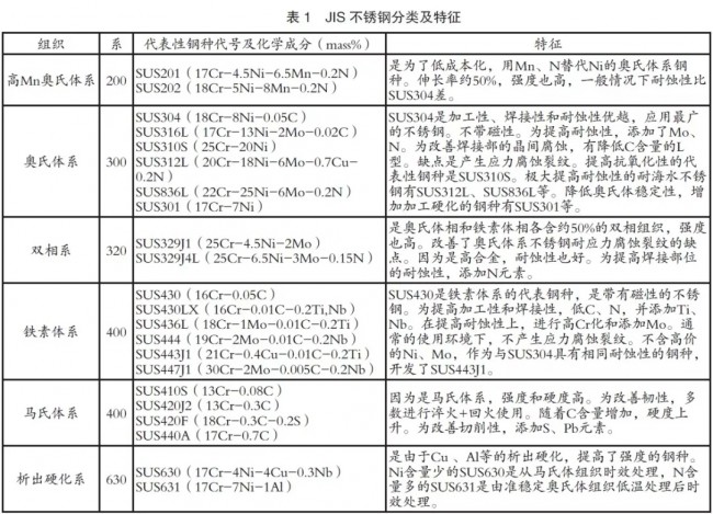 聯(lián)系方式：18915282252