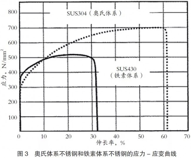 聯(lián)系方式：18915282252